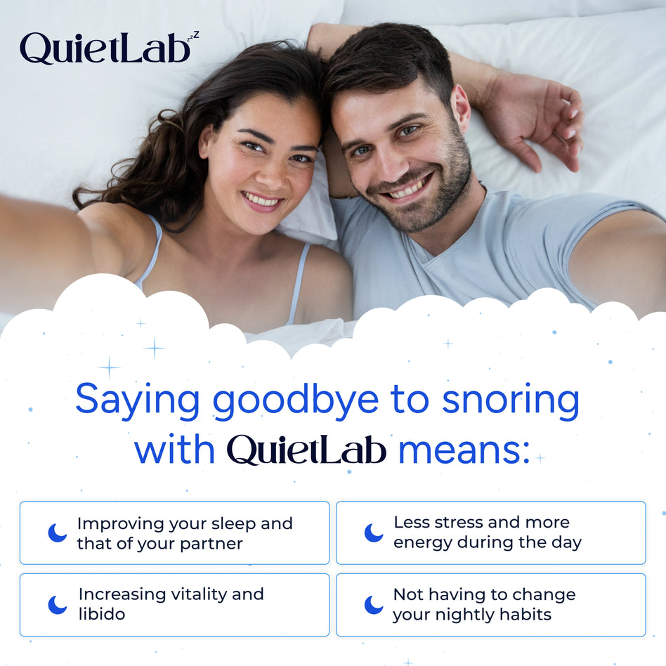 QuietLab Plus® Anti-Snoring Mouthpiece