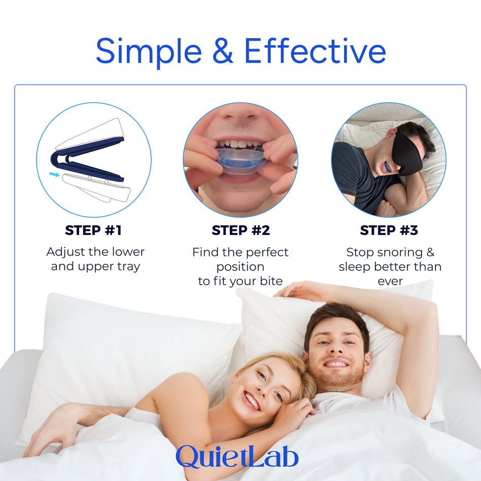 QuietLab Plus® Anti-Snoring Mouthpiece